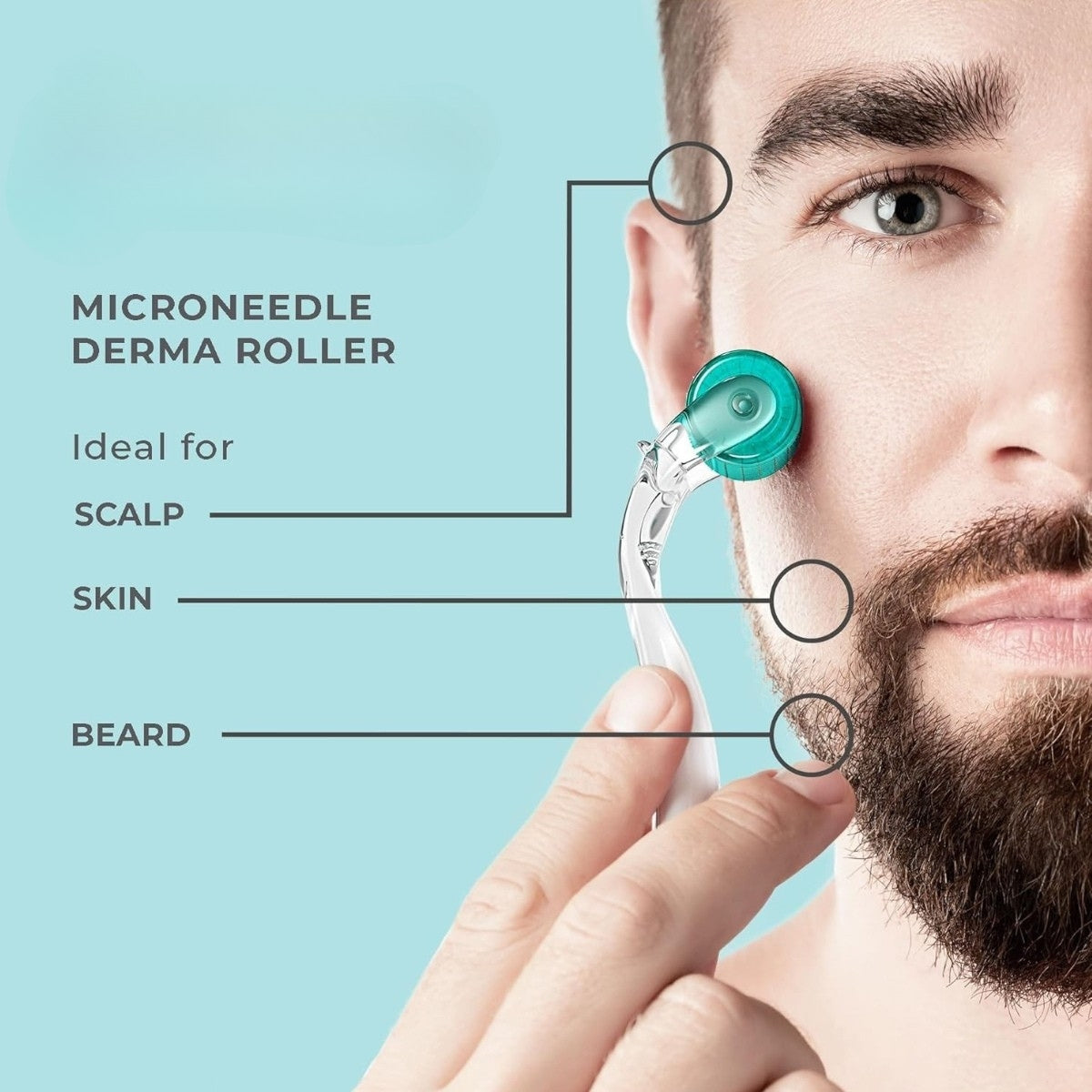 Derma Roller - shopodn.com