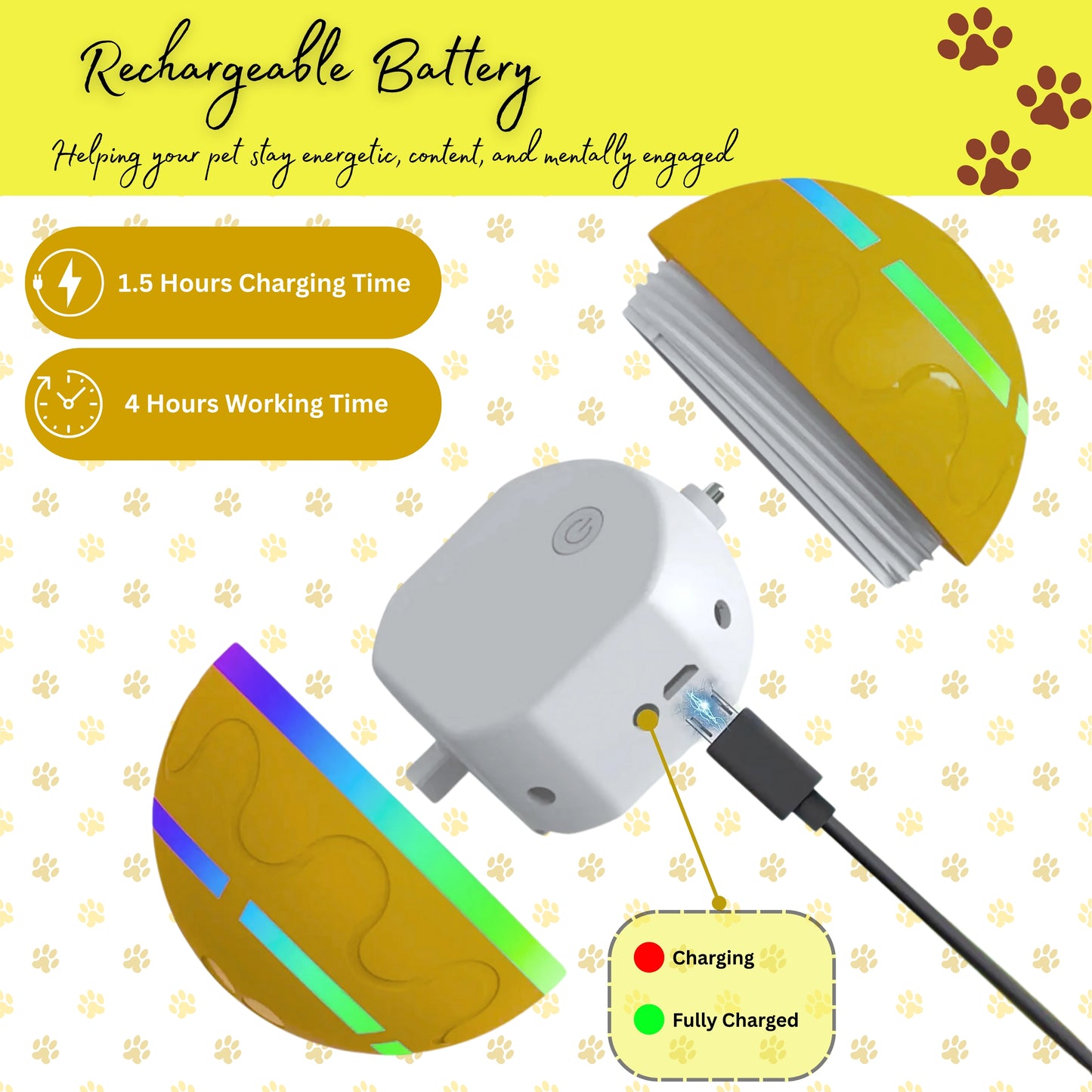 Interactive Dog Toy Ball - shopodn.com