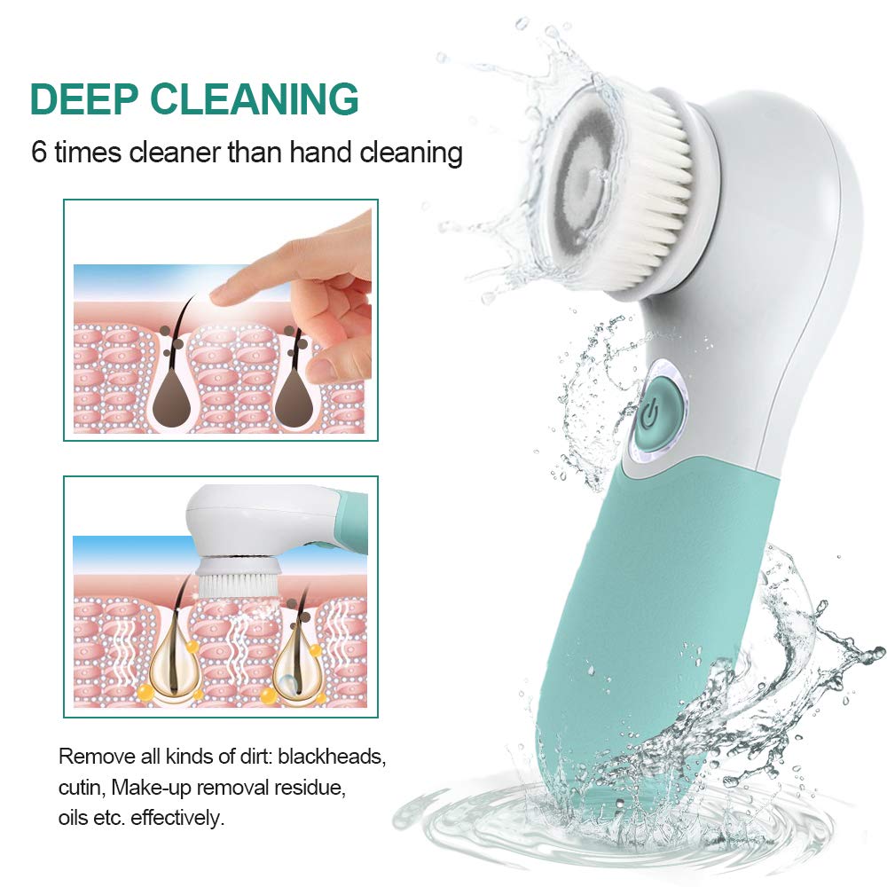 Electric Facial Cleansing Brush – Deep Cleansing & Exfoliating Massager