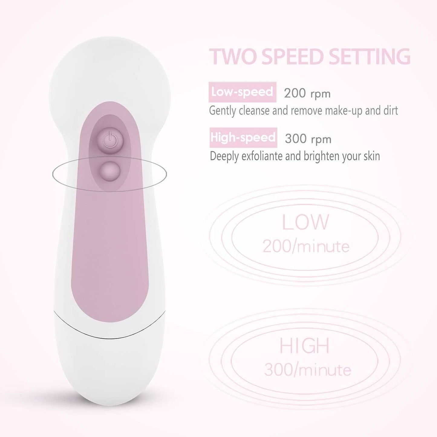 Waterproof Electric Facial Cleansing Spin Brush – Deep Clean & Exfoliation