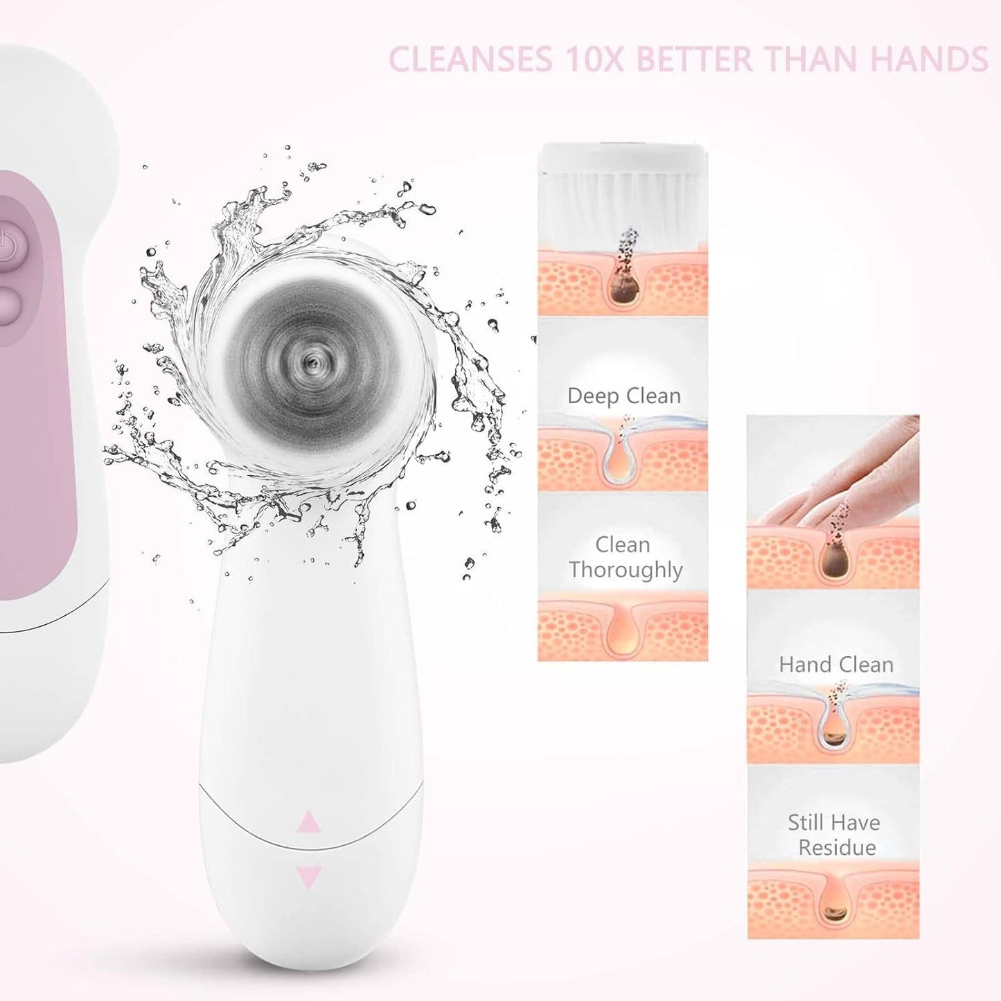 Waterproof Electric Facial Cleansing Spin Brush – Deep Clean & Exfoliation