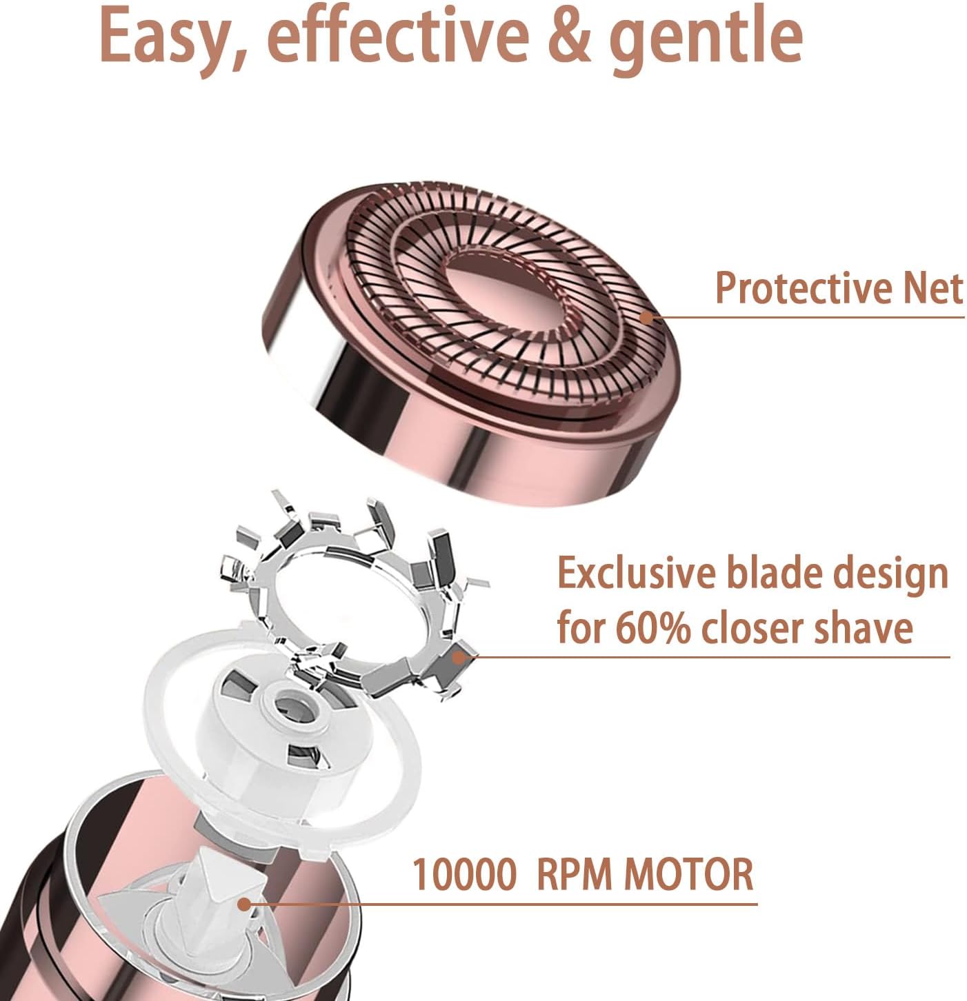 Women’s Facial Hair Removal Device – Portable & Battery Operated